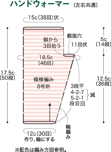 ねじりゴム編みの帽子とハンドウォーマーの作り方 手順 2 帽子 ファッション アトリエ ハンドメイドレシピ 作り方 と手作り情報サイト