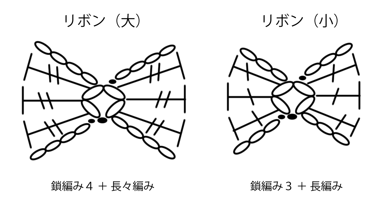 キッズも大人もミニ リボン ヘアゴム の作り方 手順 2 その他 ファッション アトリエ ハンドメイドレシピ 作り方 と手作り情報サイト
