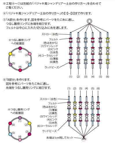 パジャキ風シャンデリア 毛糸のポンポンver の作り方 手順 7 その他 その他 アトリエ ハンドメイドレシピ 作り方 と手作り情報サイト