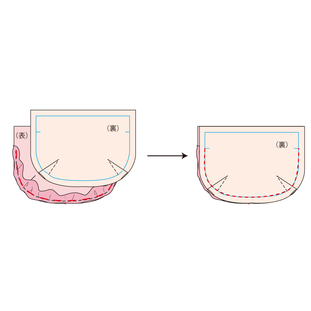 手縫いの小物 フリル巾着の作り方 手順 5 その他 バッグ 財布 小物 アトリエ ハンドメイドレシピ 作り方 と手作り情報サイト