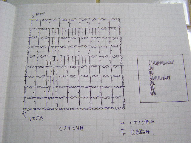 方眼編みで アルファベット F の作り方 手順 1 その他 ファッション アトリエ ハンドメイドレシピ 作り方 と手作り情報サイト