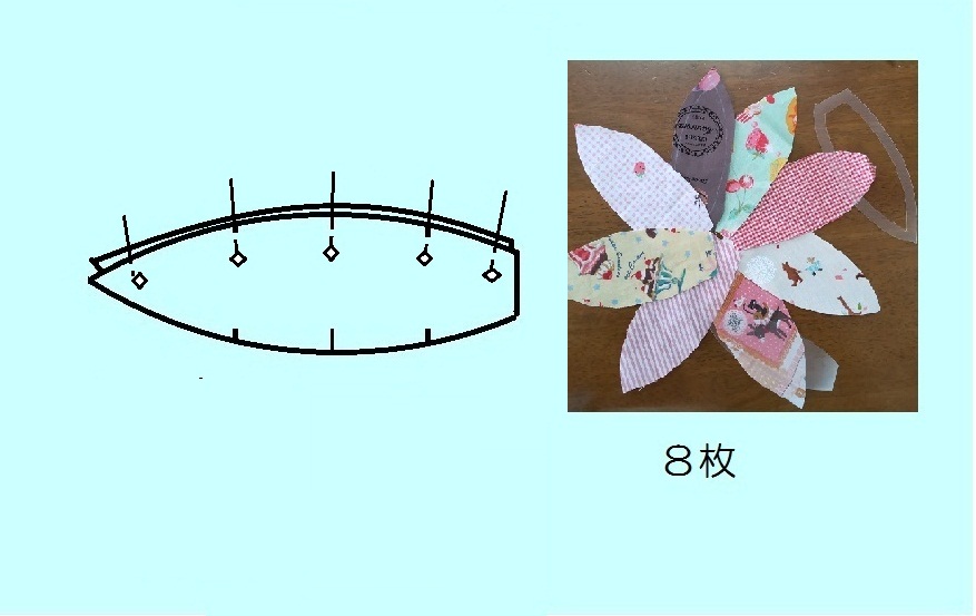 小さな手まり型 紙風船型 巾着袋の作り方 手順 6 その他 バッグ 財布 小物 アトリエ ハンドメイドレシピ 作り方 と手作り情報サイト 小さな手まり型 紙風船型 巾着袋の作り方 手順 6 その他 バッグ 財布 小物 アトリエ ハンドメイドレシピ 作り方 と手作り情報サイト
