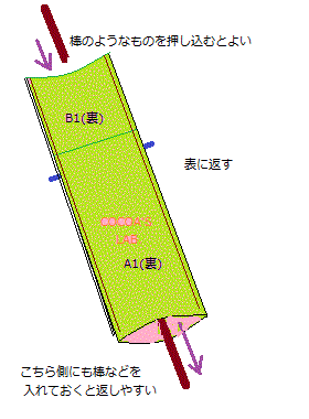 布1枚で作る 蓋つき裏つきの箸袋の作り方 手順 5 その他 その他 アトリエ ハンドメイドレシピ 作り方 と手作り情報サイト 布1枚で作る 蓋つき裏つきの箸袋の作り方 手順 5 その他 その他 アトリエ ハンドメイドレシピ 作り方 と手作り情報サイト