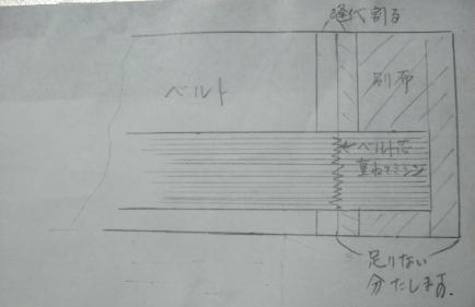 お直し スカート ダーツ入り のウエスト出しの作り方 手順 13 その他 その他 アトリエ ハンドメイドレシピ 作り方 と手作り情報サイト