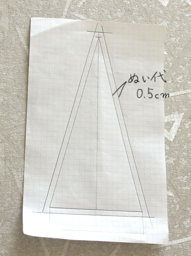 簡単サンタ帽子の作り方 人用のも作れます の作り方 手順 7 ぬいぐるみ ぬいぐるみ 人形 アトリエ ハンドメイドレシピ 作り方 と手作り 情報サイト