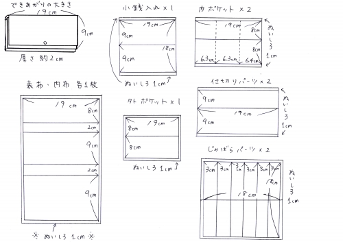 バイアステープを使わない 長財布 の作り方 手順 3 その他 その他 アトリエ ハンドメイドレシピ 作り方 と手作り情報サイト