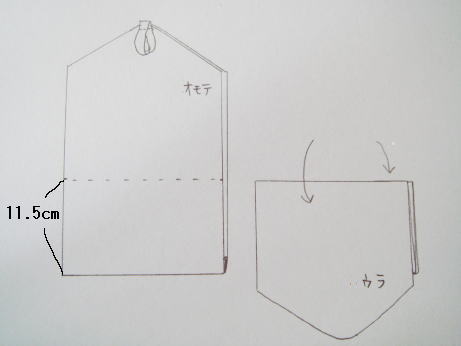 封筒型ポーチの作り方 手順 3 その他 ファッション アトリエ ハンドメイドレシピ 作り方 と手作り情報サイト