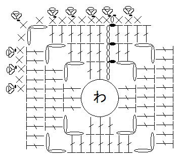 アクリルたわし 02 四角の作り方 手順 1 その他 ファッション アトリエ ハンドメイドレシピ 作り方 と手作り情報サイト