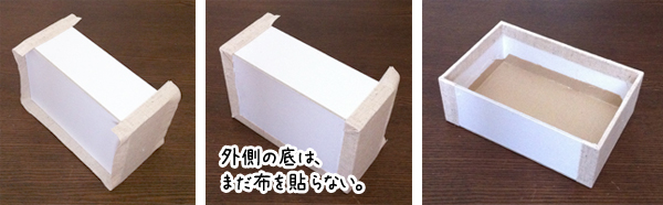 宝箱スタイルのカルトナージュの作り方 手順 3 その他 リメイク デコレーション アトリエ ハンドメイドレシピ 作り方 と手作り情報サイト