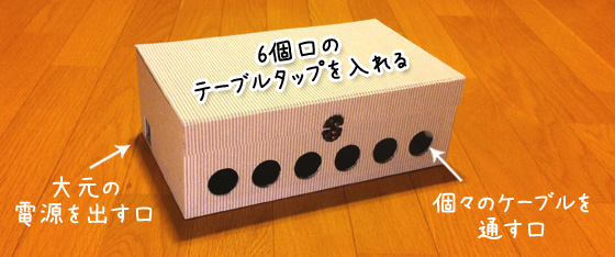 ケーブルボックスをカルトナージュでの作り方 手順 5 その他 リメイク デコレーション アトリエ ハンドメイドレシピ 作り方 と手作り情報サイト