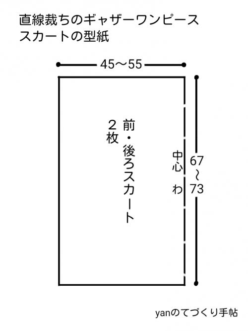 スクエアネック 直線裁ちのギャザーワンピースの作り方 手順 4 その他 その他 アトリエ ハンドメイドレシピ 作り方 と手作り情報サイト