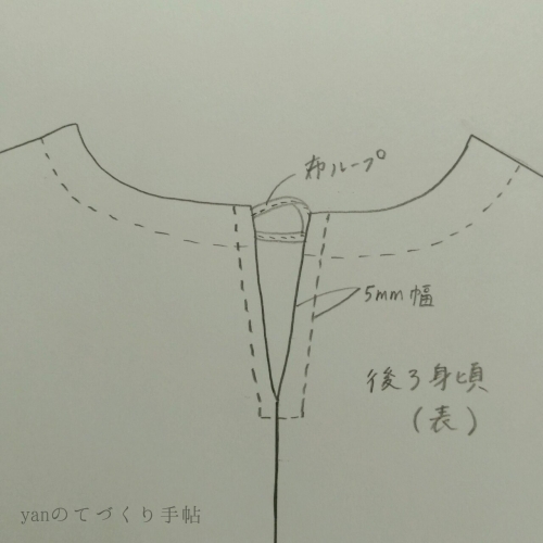 子供服3歳 6歳 魔女のワンピースの作り方 手順 19 その他 その他 アトリエ ハンドメイドレシピ 作り方 と手作り情報サイト