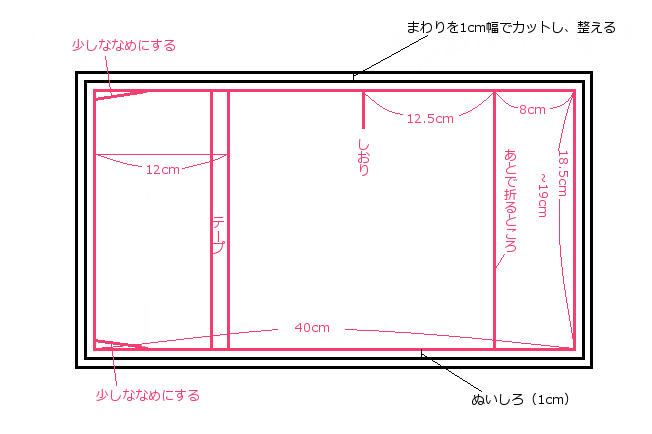コミックス用ブックカバーの作り方 手順 2 ブックカバー 紙小物 ステーショナリー アトリエ ハンドメイドレシピ 作り方 と手作り情報サイト