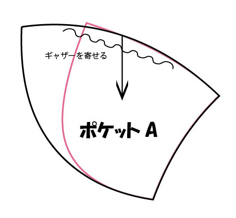 自作のバッグデザイン画をイラストレーターで製図するの作り方 手順 4 その他 その他 アトリエ ハンドメイドレシピ 作り方 と手作り情報サイト