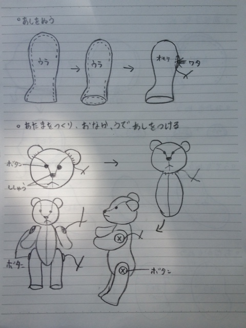 手のりテディーベアの作り方 手順 4 その他 ぬいぐるみ 人形 アトリエ ハンドメイドレシピ 作り方 と手作り情報サイト